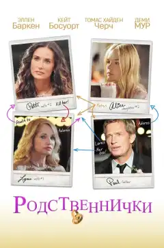Родственнички (2011) - Постер 1